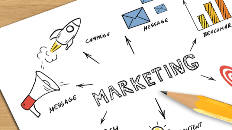 Checklist of traits suited for affiliate marketing beginners”