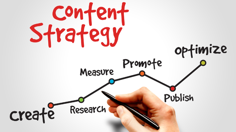 Marketing funnel diagram showing how affiliate sales are driven by digital marketing